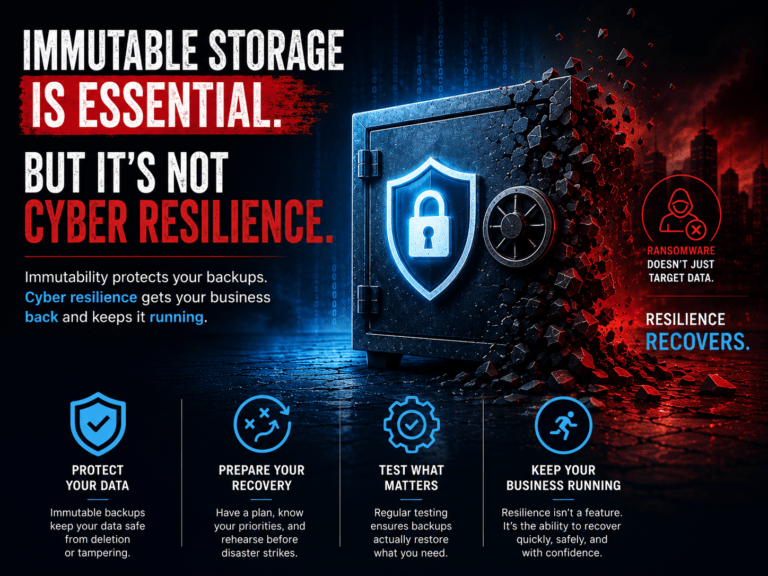 Why Immutable Storage Alone Is Not Cyber Resilience