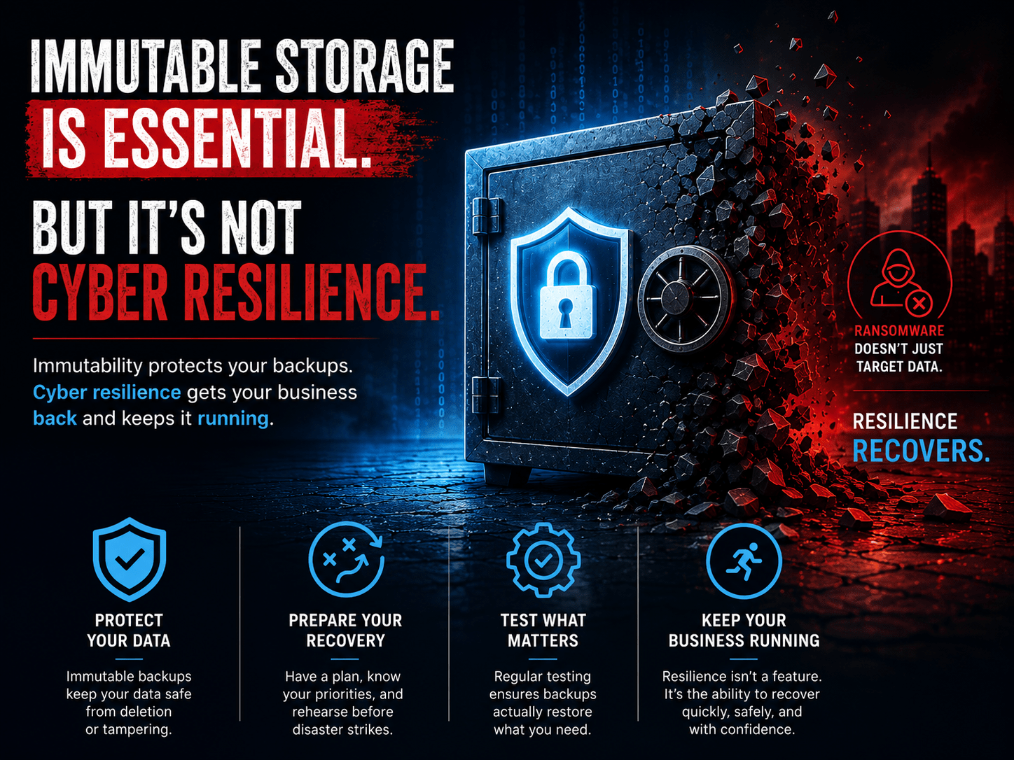 Why Immutable Storage Alone Is Not Cyber Resilience