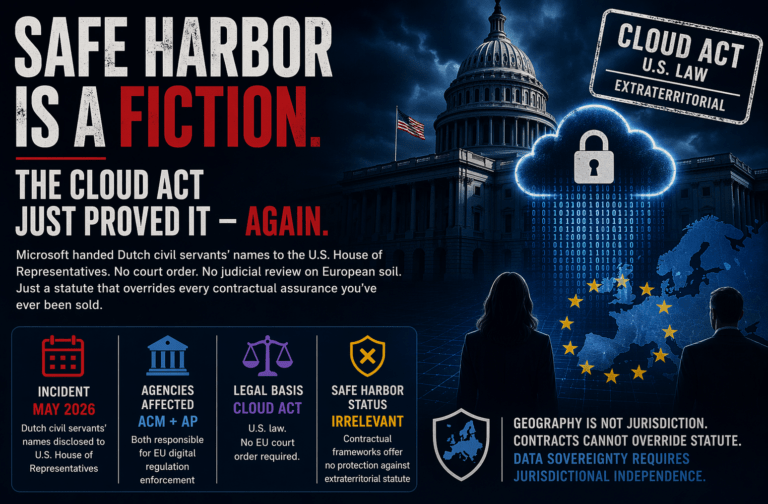Data Sovereignty is an essential – The CLOUD Act just proved it – again