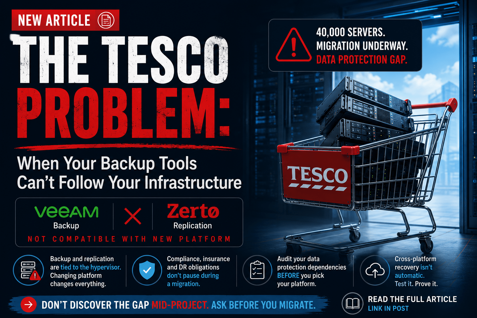 The Tesco Problem: When Your Backup Tools Can’t Follow Your Infrastructure