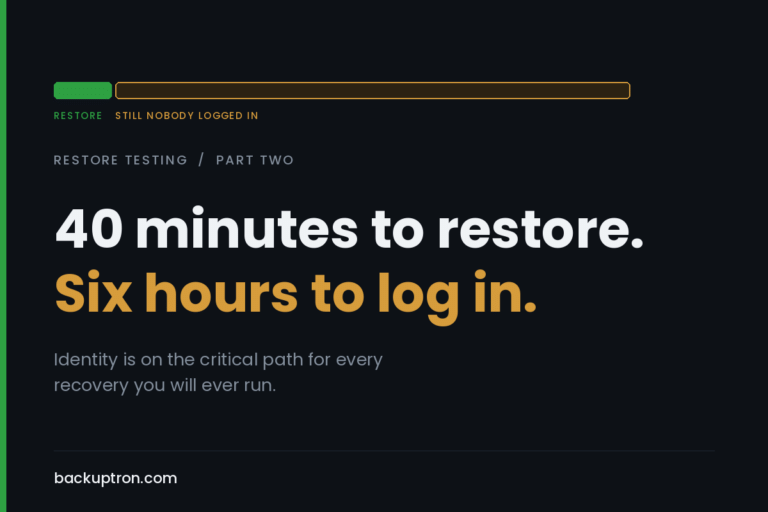 The Restore Nobody Could Log Into