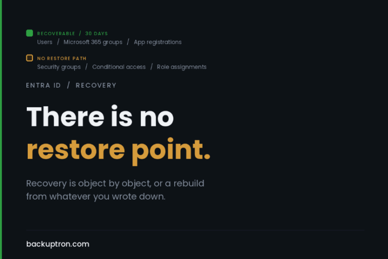 There Is No Restore Point: What You Can and Cannot Recover in Entra ID