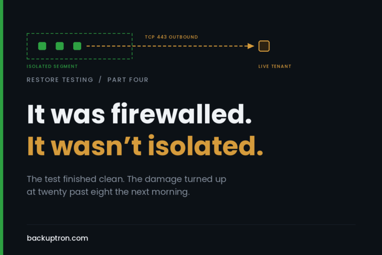 The Test That Broke Production: Isolated Recovery Done Properly